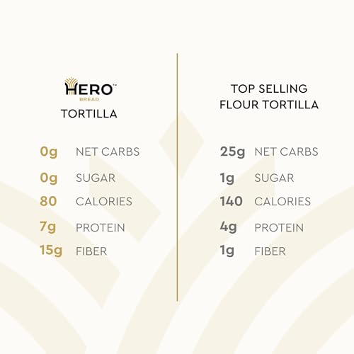 hero-flour-tortilla-low-net-carbs–calories-affordable-choice